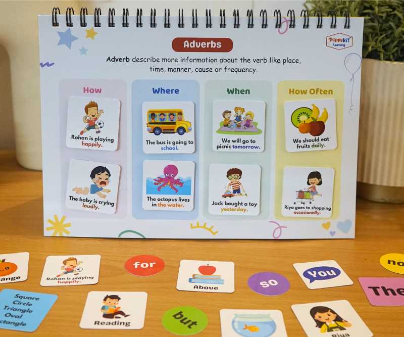 Grammar Playbook (Level 3)