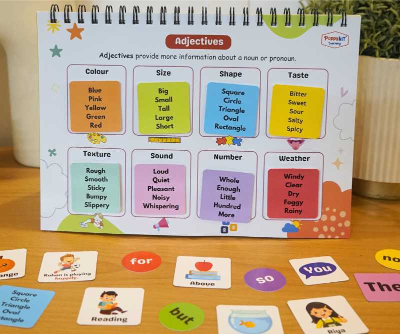 Grammar Playbook (Level 3)