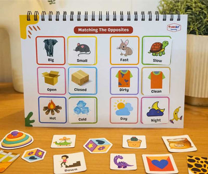Level 2 Combo - Three Activity Playbooks Set - EVS, Logical, GK Playbooks