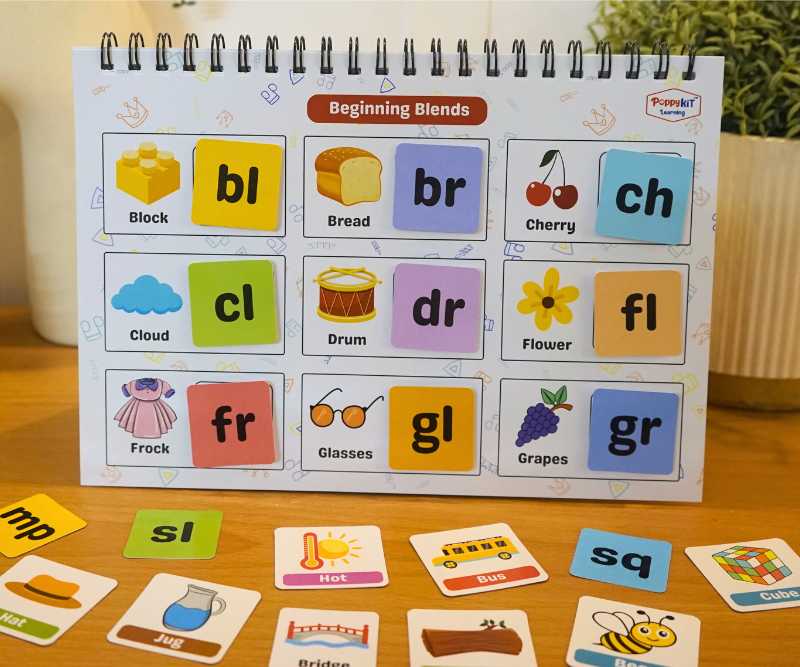 Phonics Playbook (Level 3)