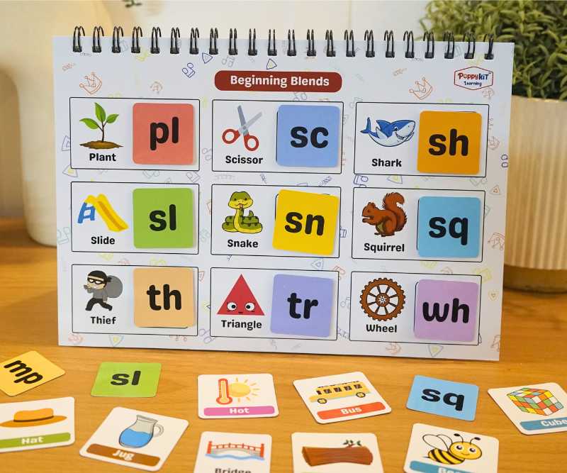 Phonics Playbook (Level 3)